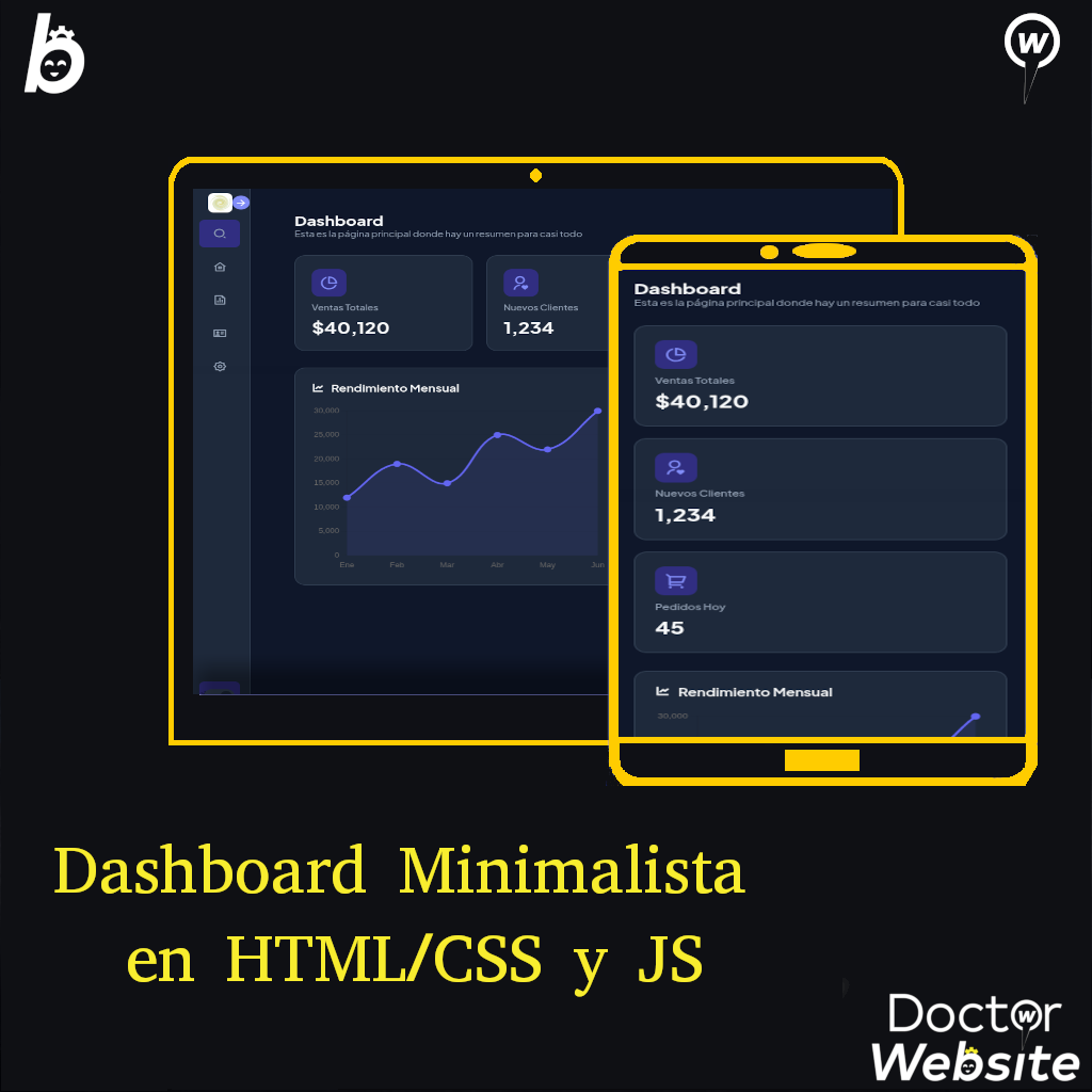 Plantilla para Dashboard